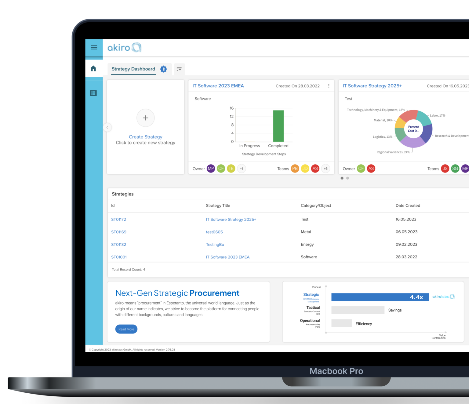 akirolabs - More Than a Category Management Software